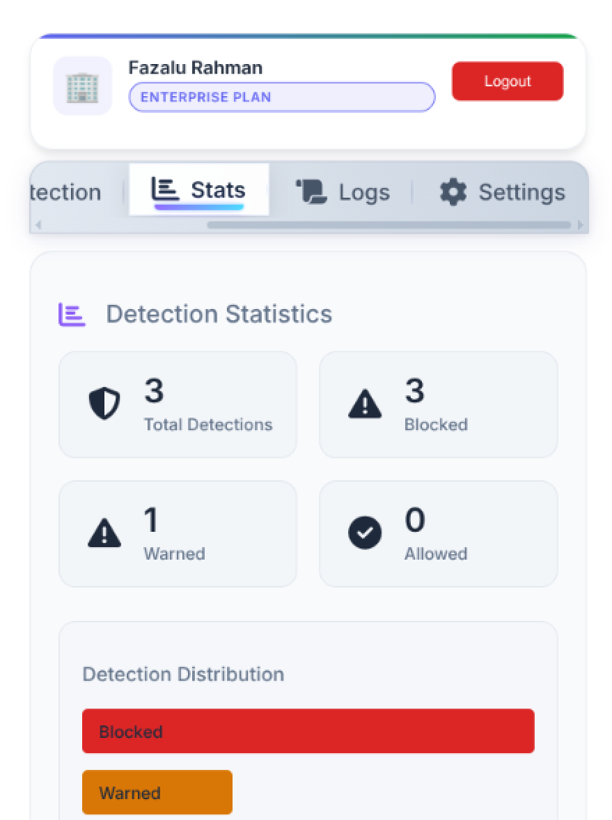 LeakSnitch Product Preview 2