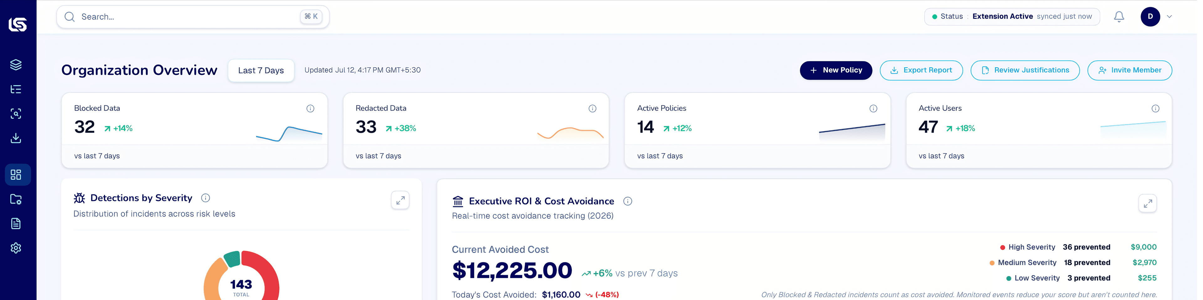 LeakSnitch Security Dashboard Overview